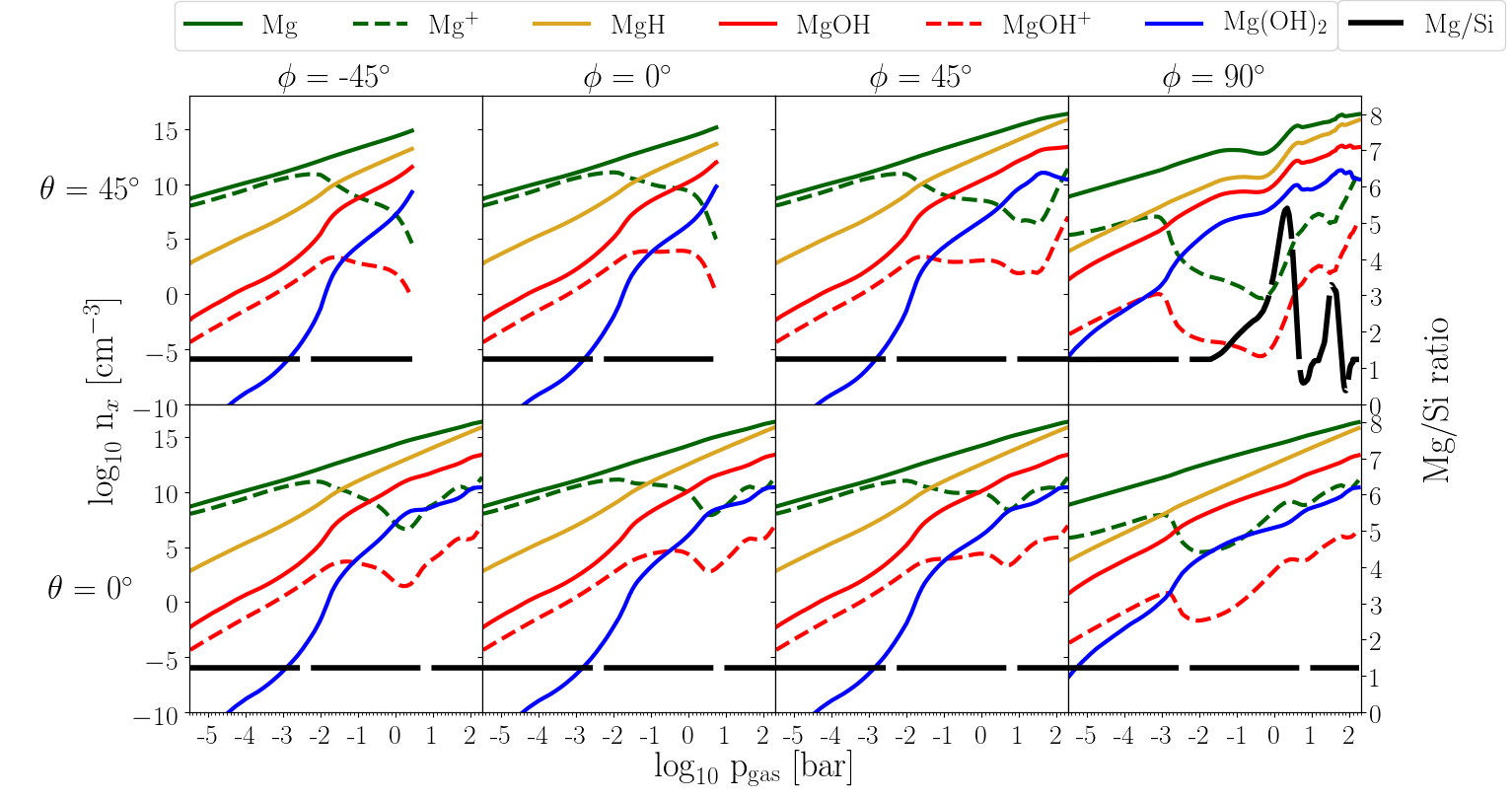 Figure 16