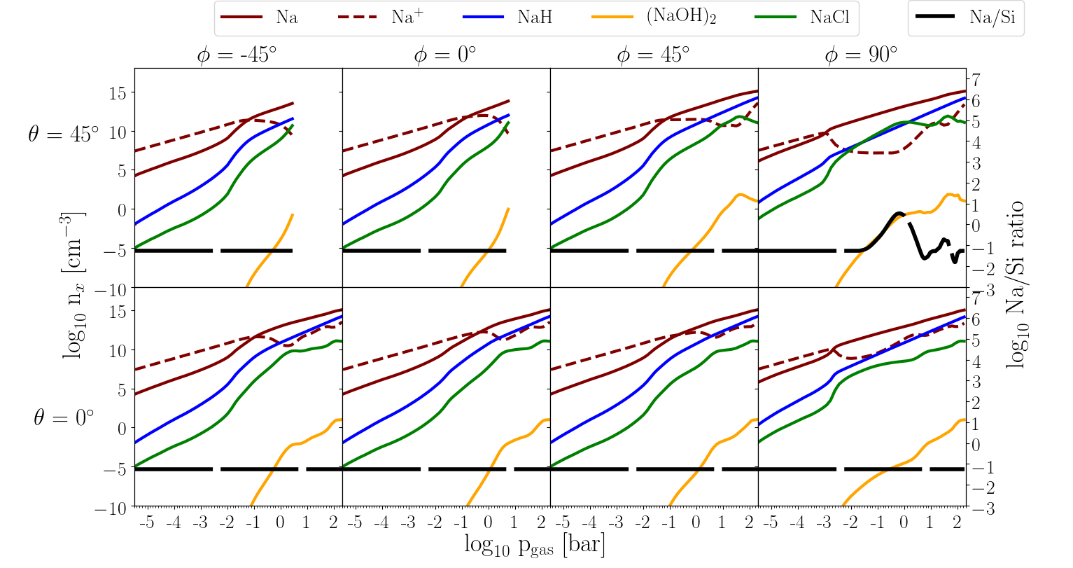 Figure 18