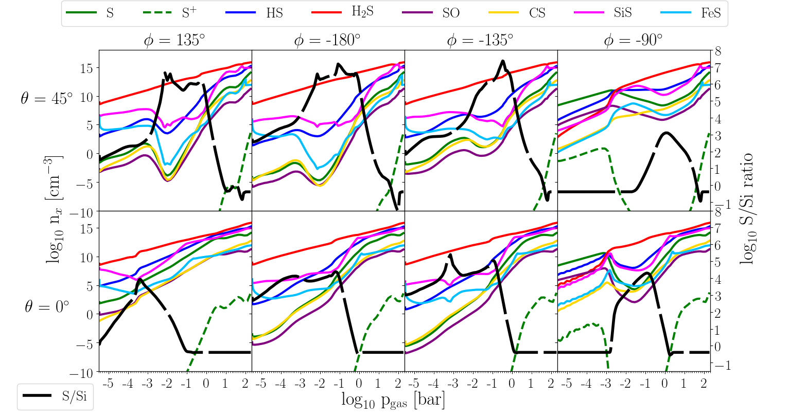 Figure 23
