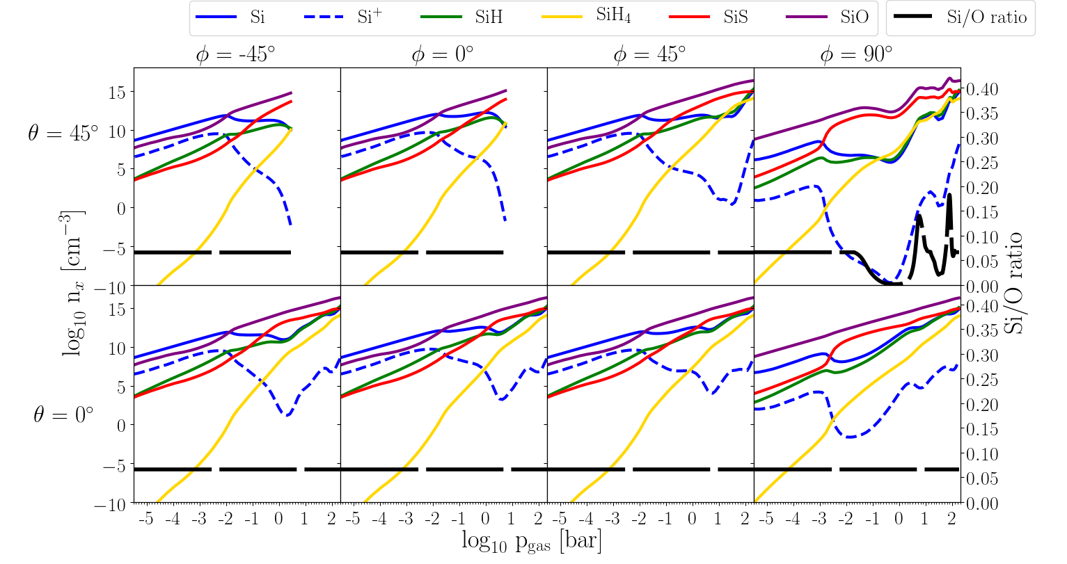 Figure 24