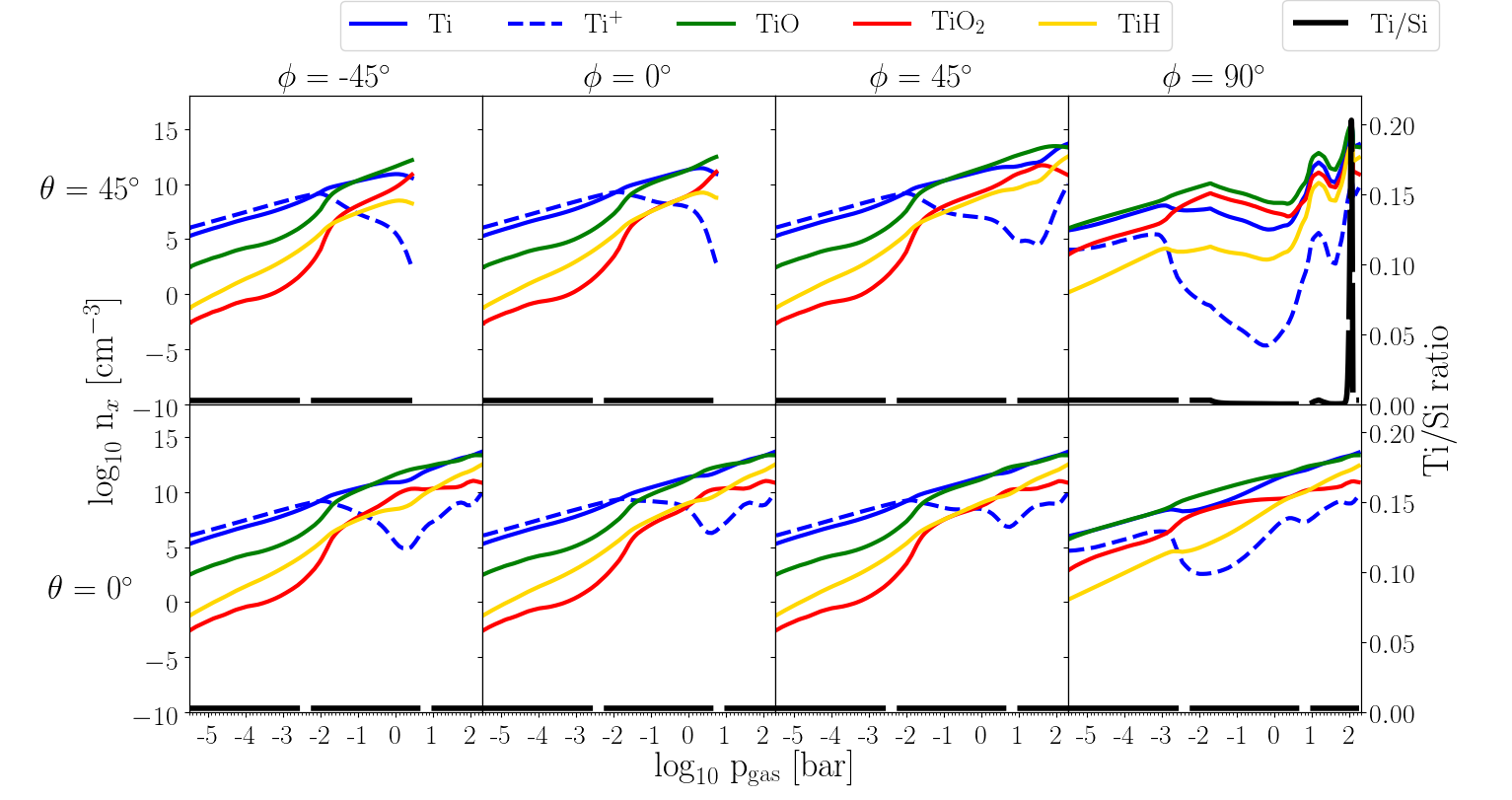 Figure 26