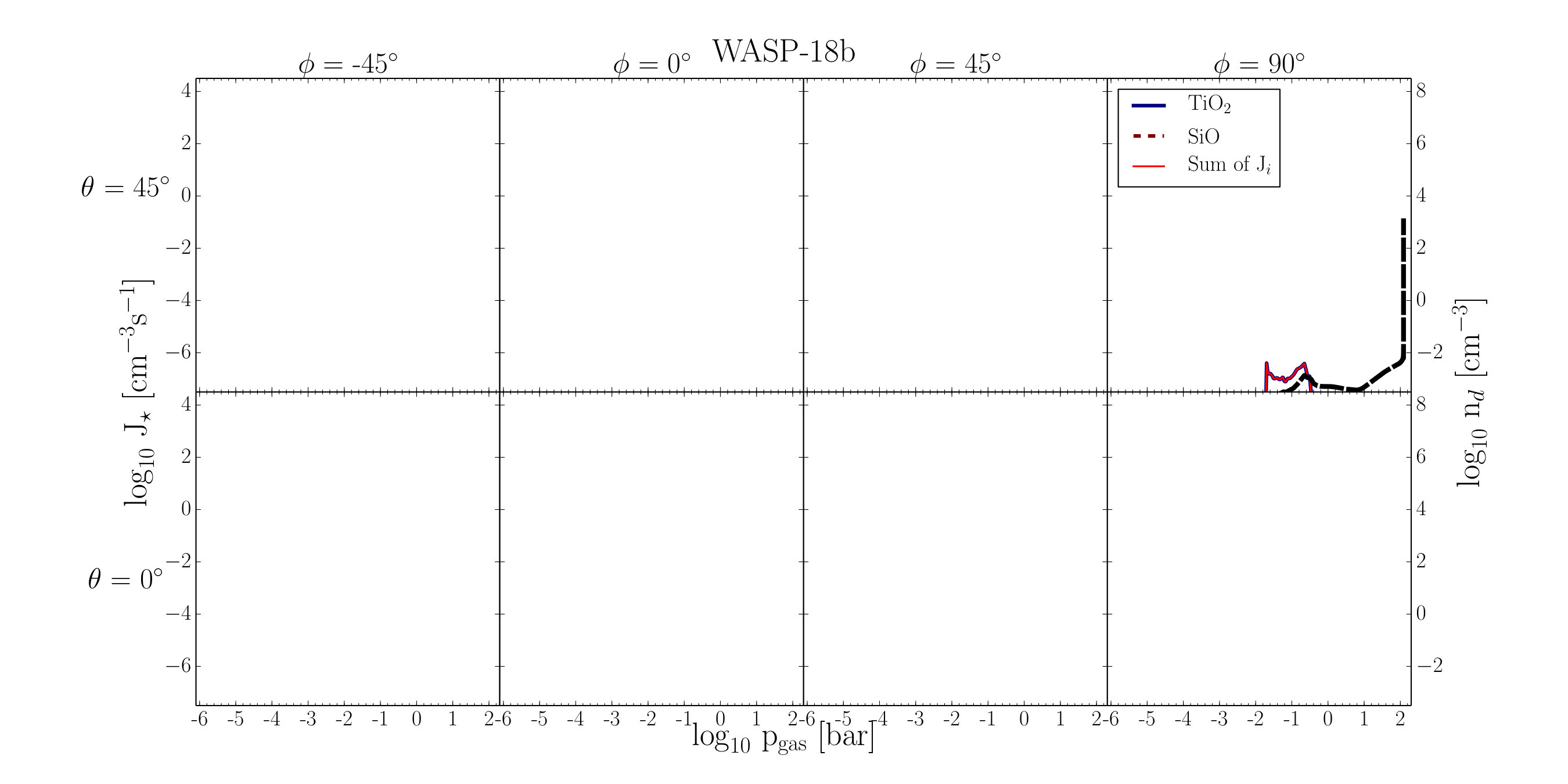 Figure 36