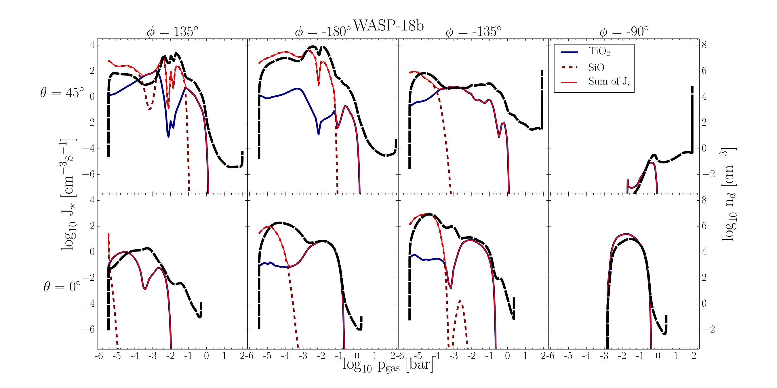 Figure 37