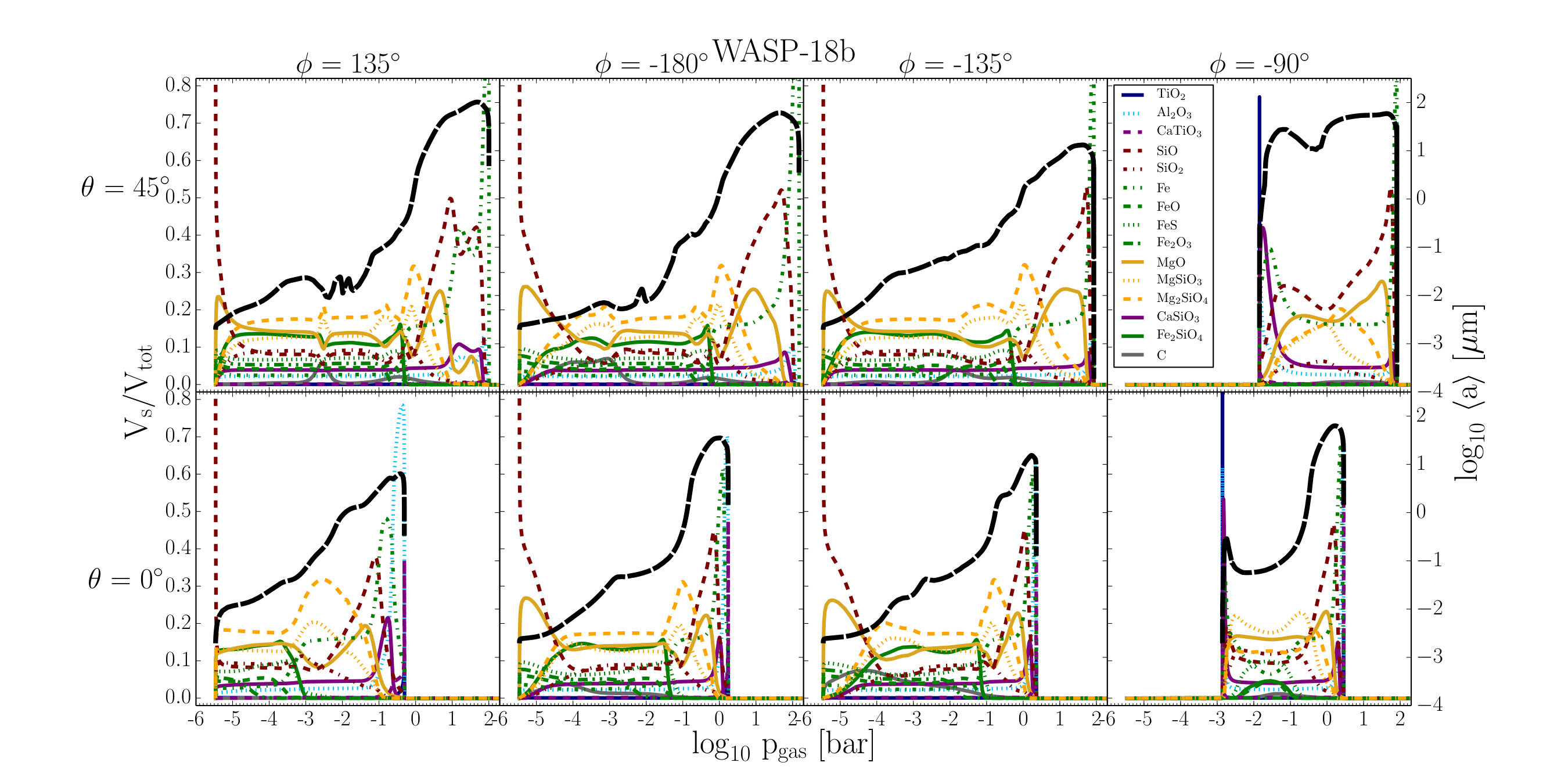 Figure 38