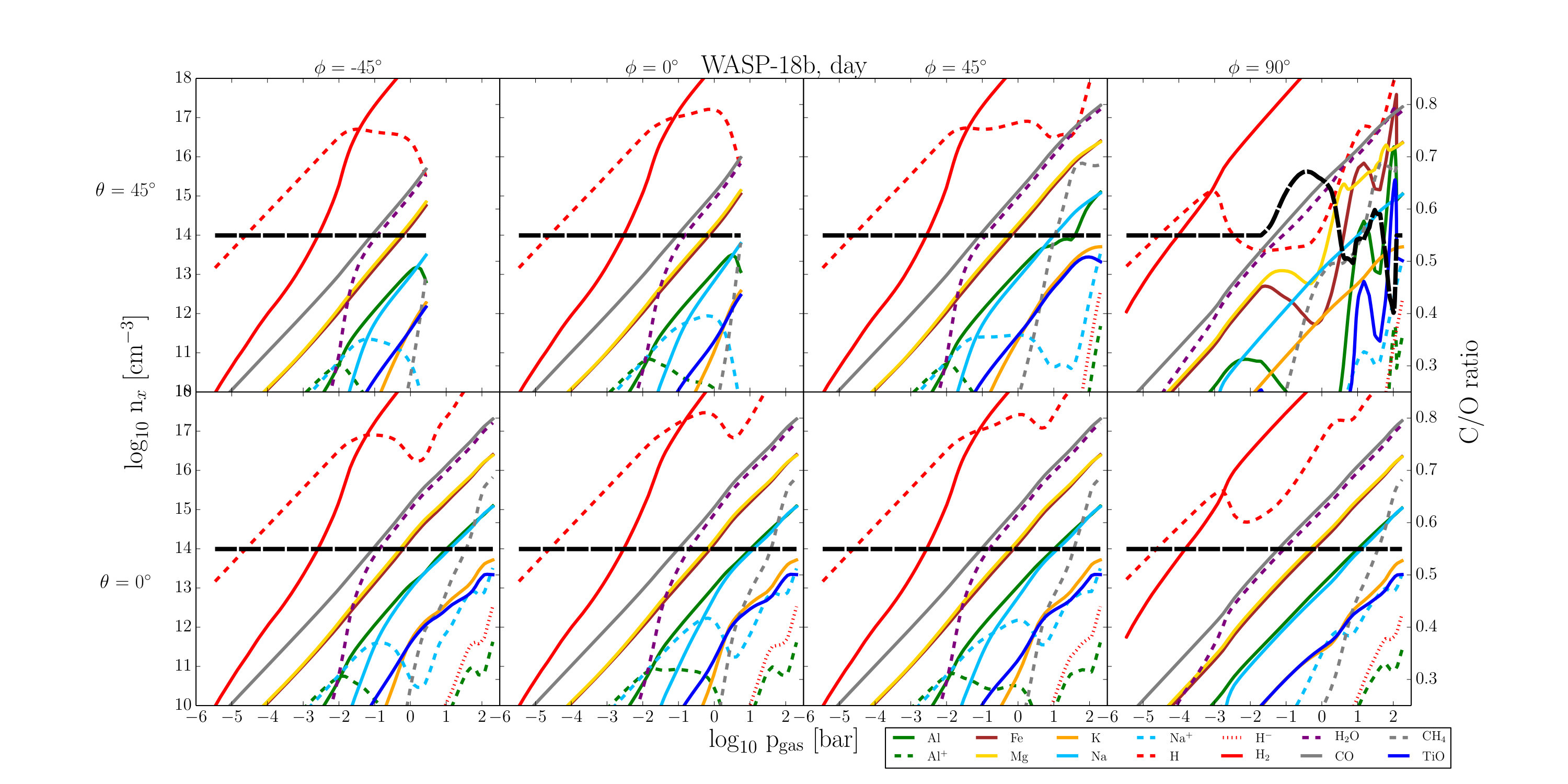 Figure 39
