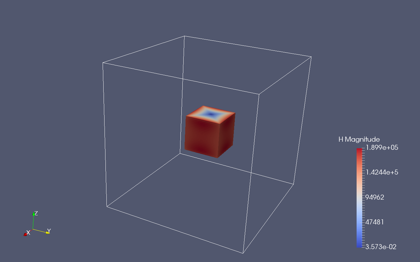 Figure 17