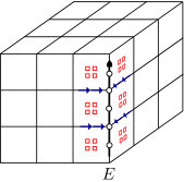 Figure 33