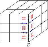 Figure 34