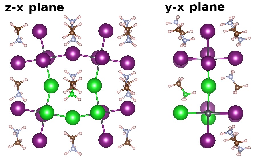 Figure 8