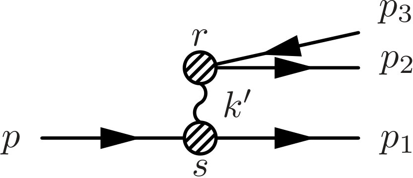 Figure 19