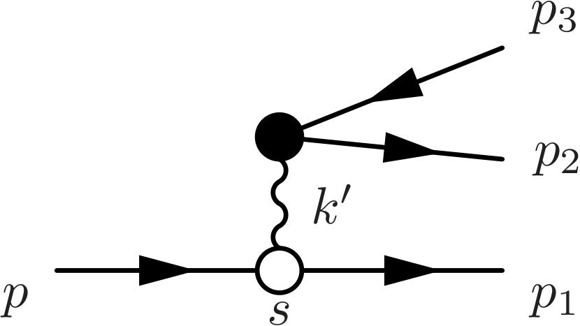 Figure 21