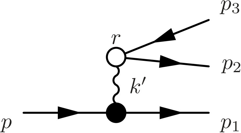 Figure 22