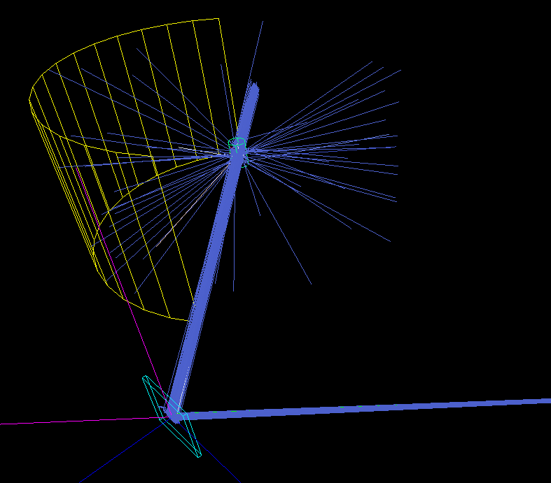 Figure 19