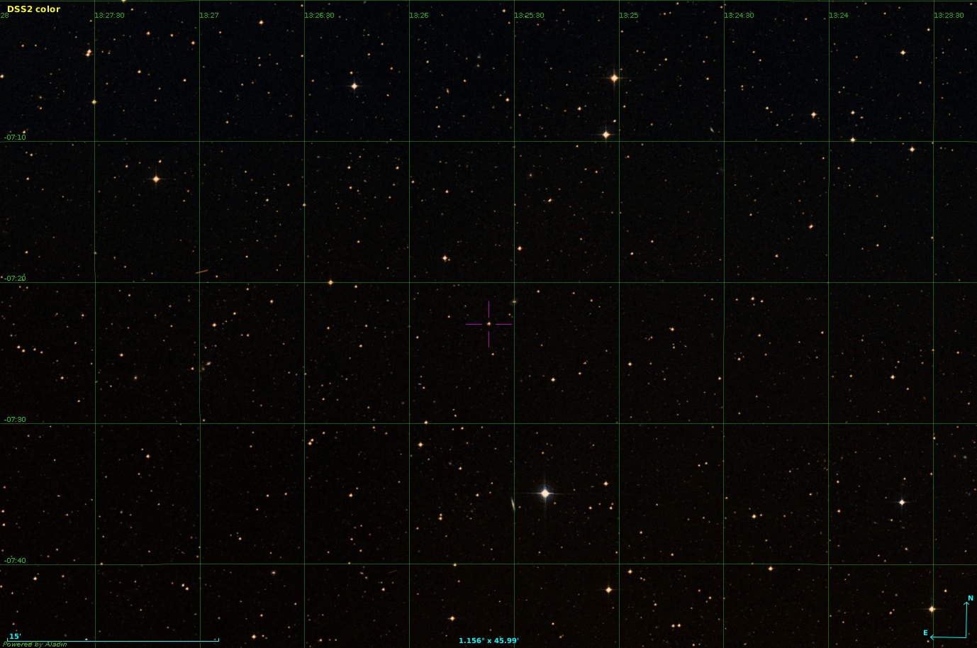 Figure 13