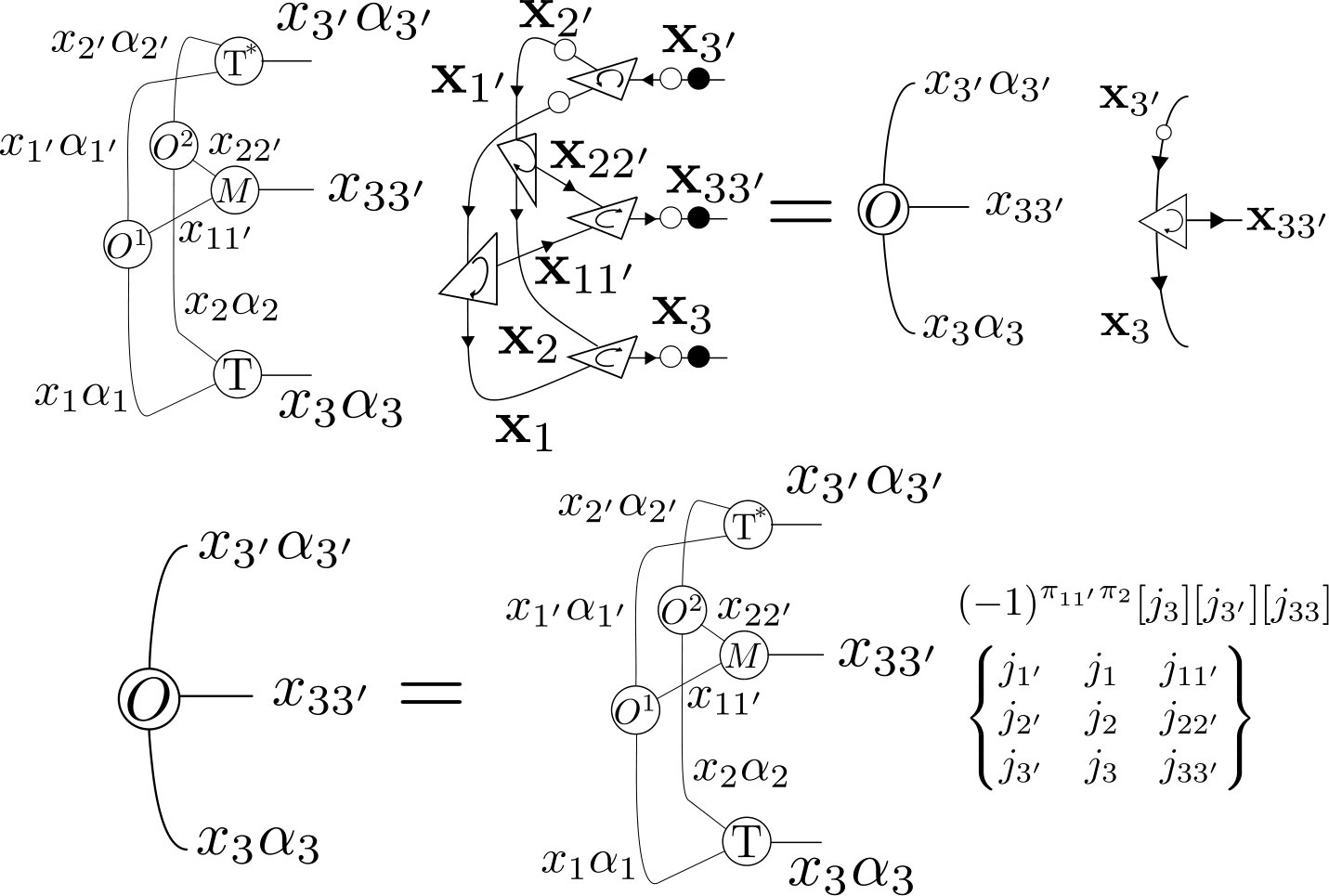 Figure 17