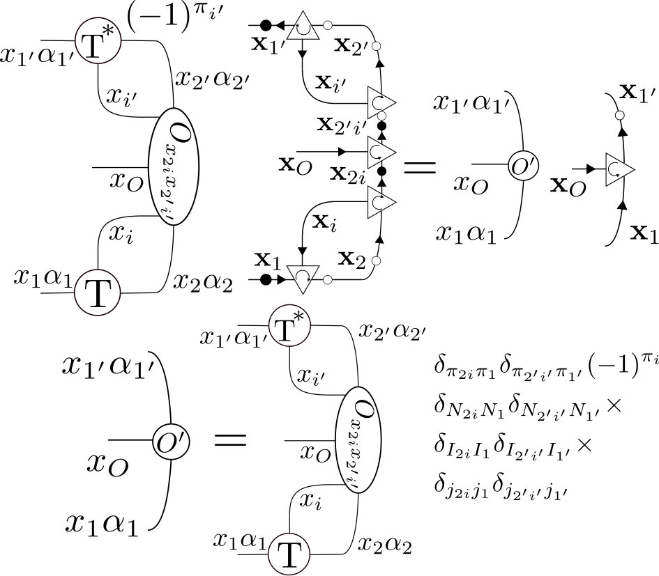 Figure 18