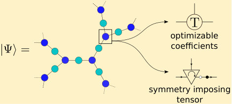 Figure 23