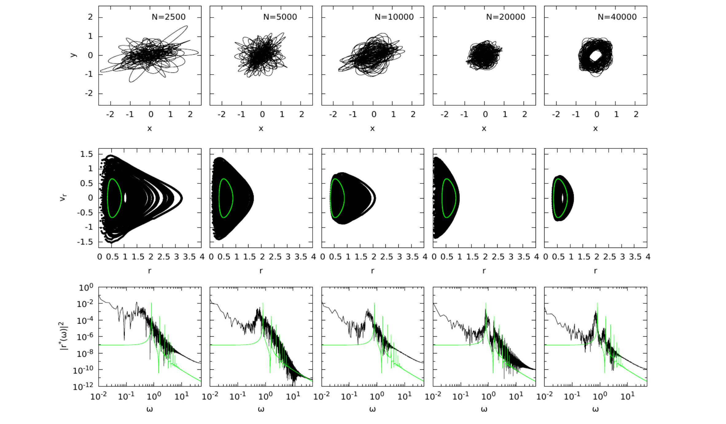 Figure 14