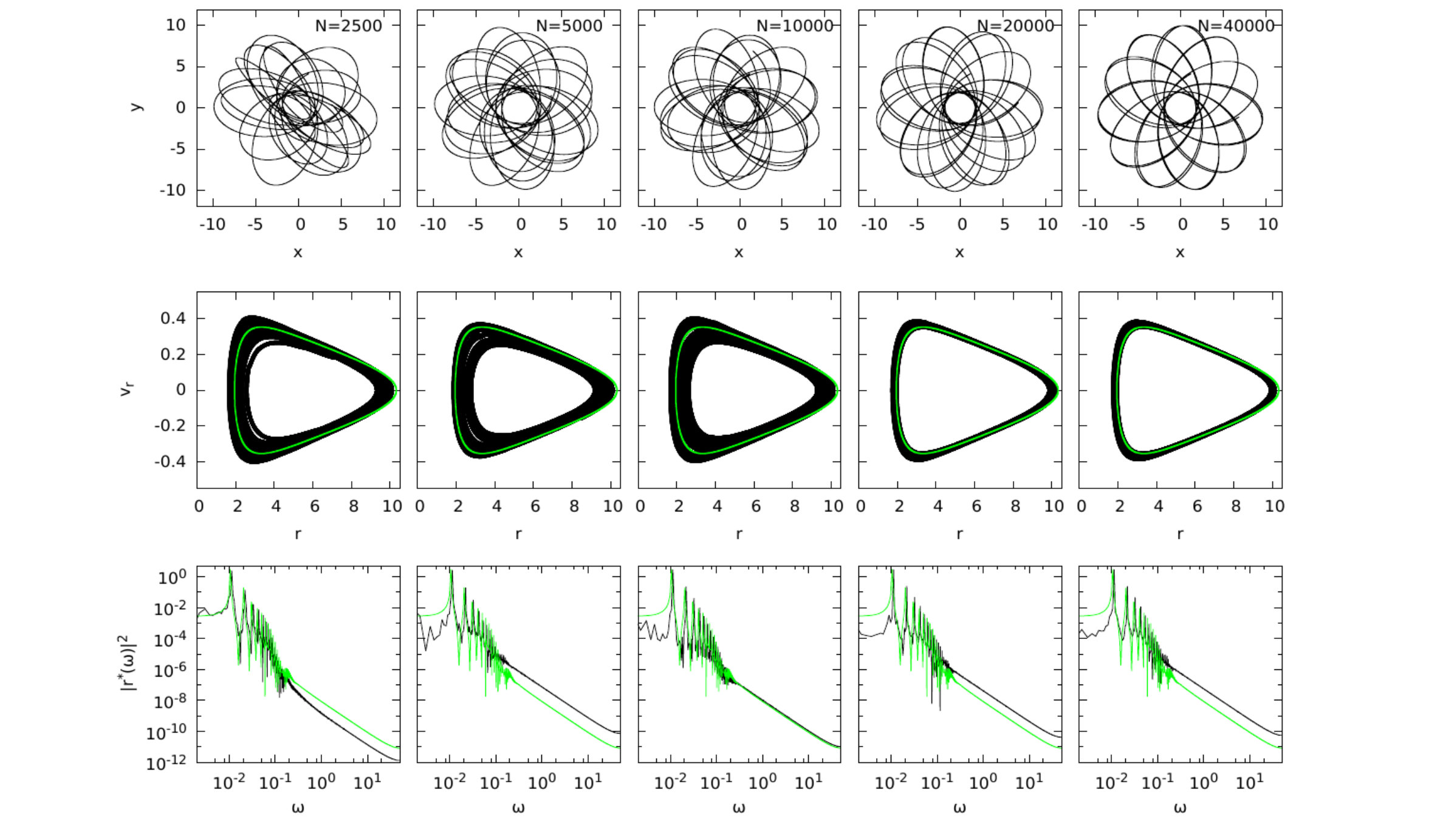 Figure 15