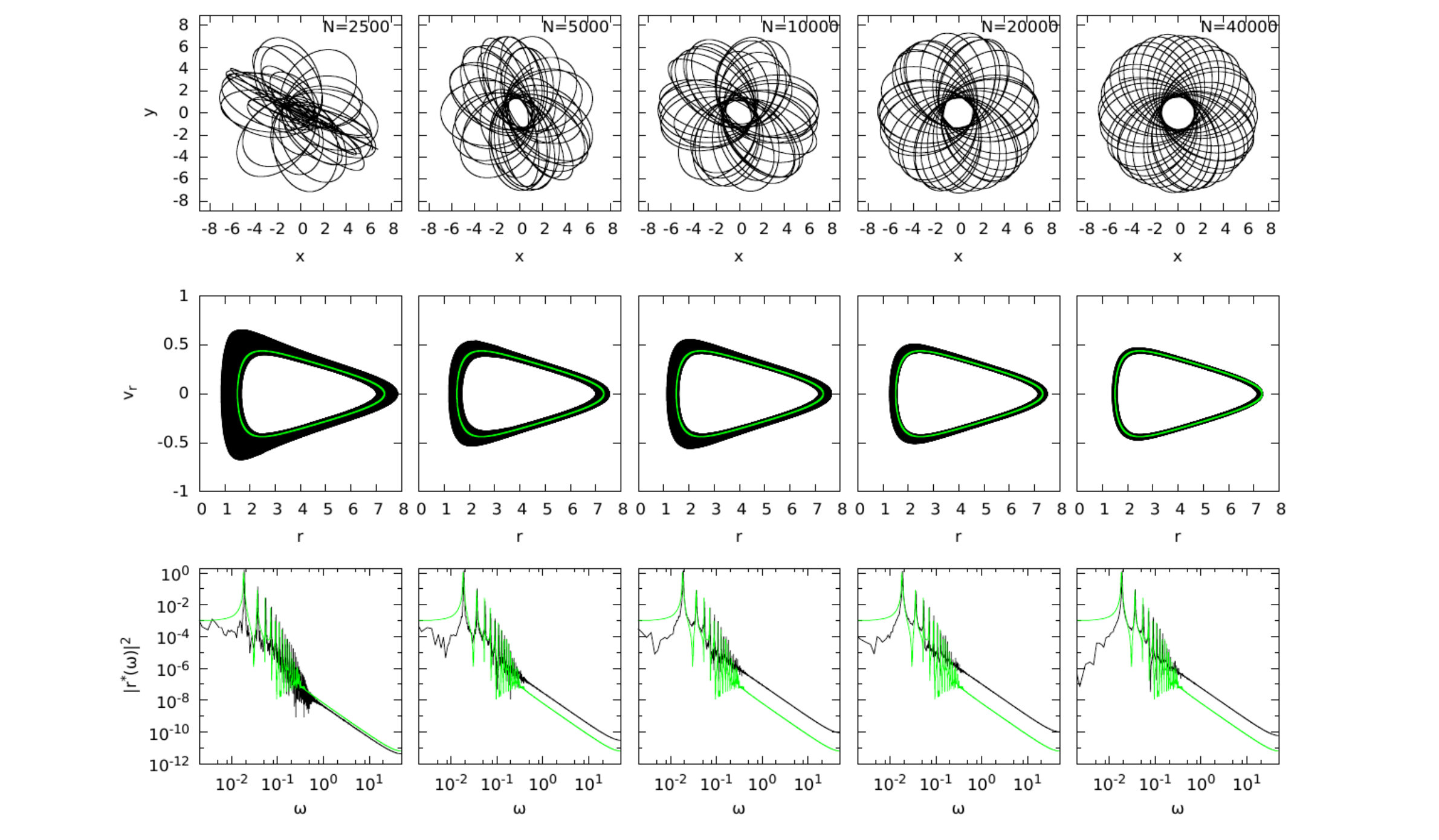 Figure 16