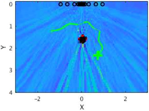 Figure 9