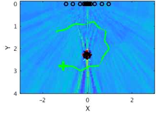 Figure 10