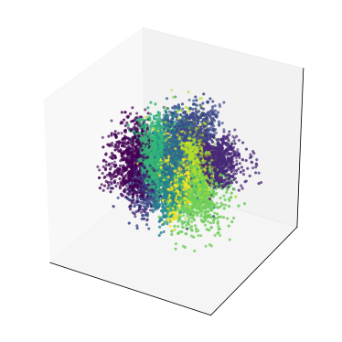 Figure 22