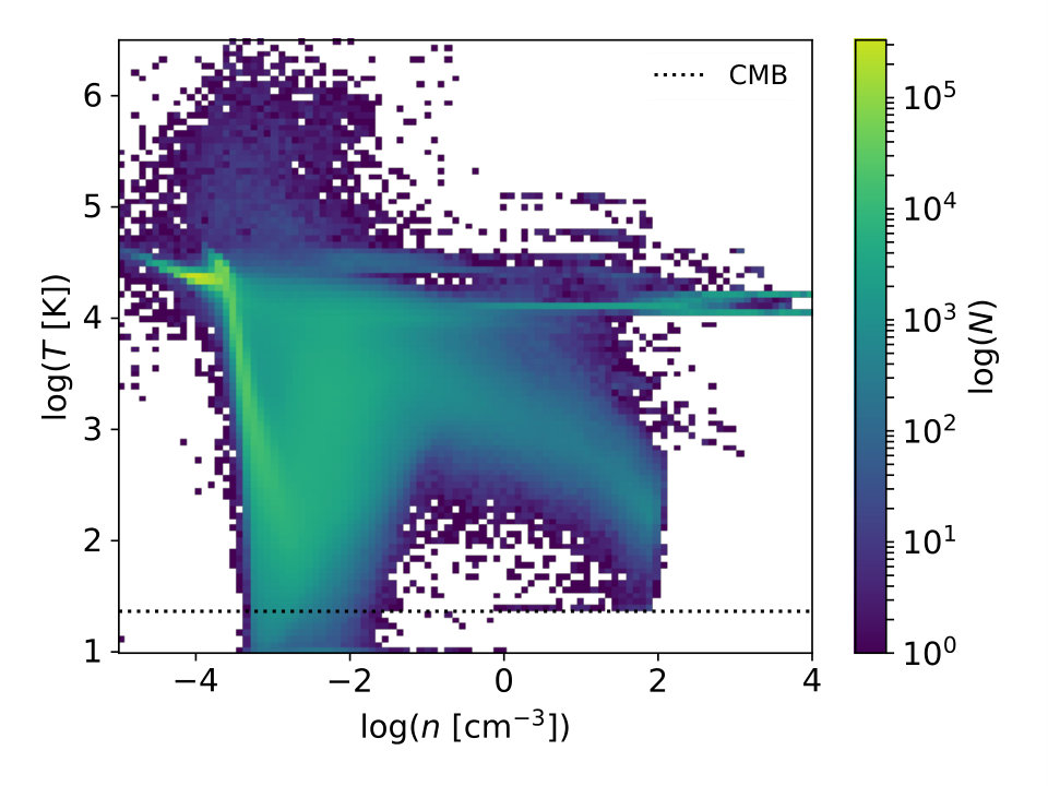 Figure 40