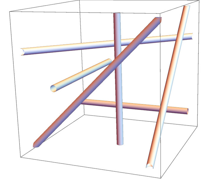 Figure 8