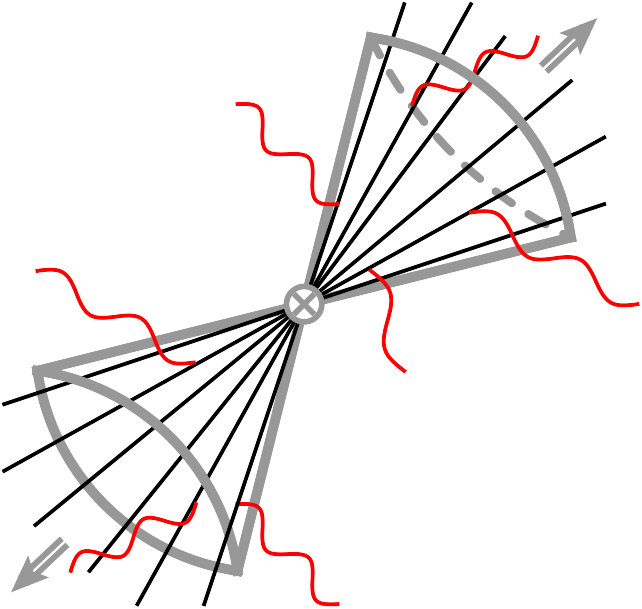 Figure 23