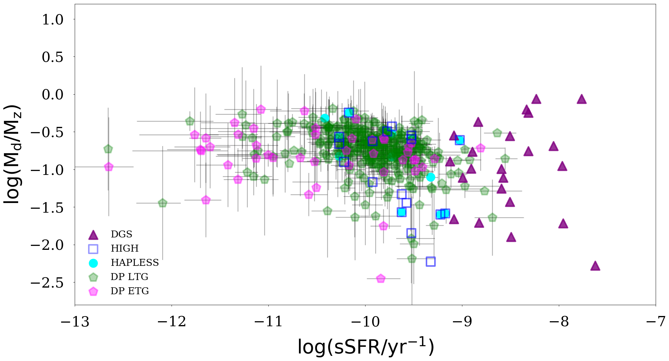 Figure 18