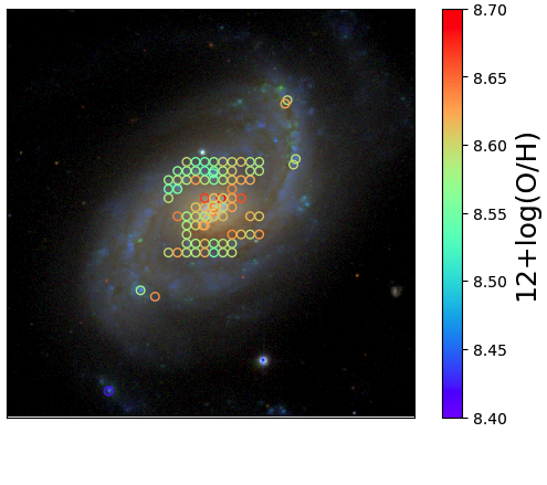Figure 25