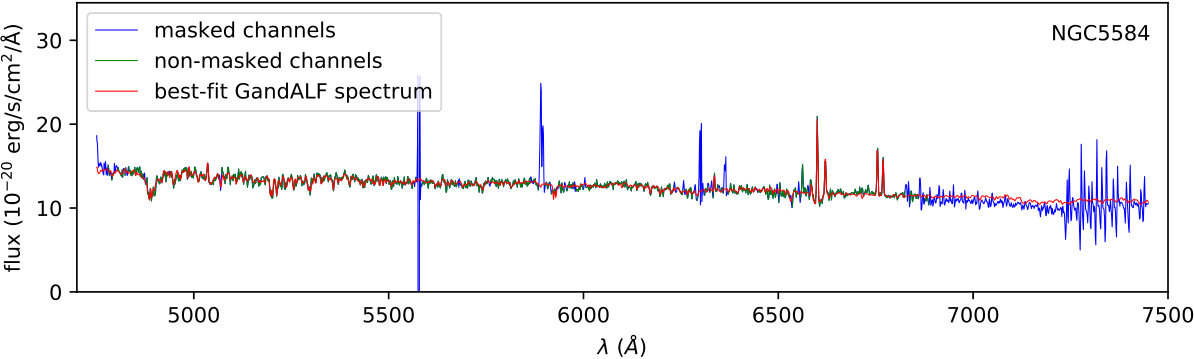 Figure 26