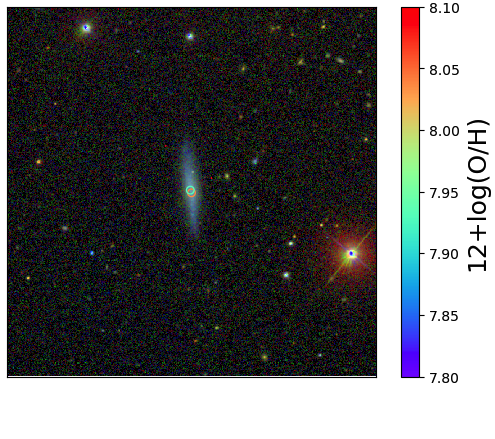 Figure 31