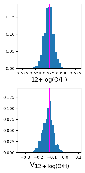 Figure 33