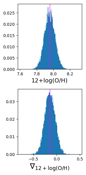 Figure 34