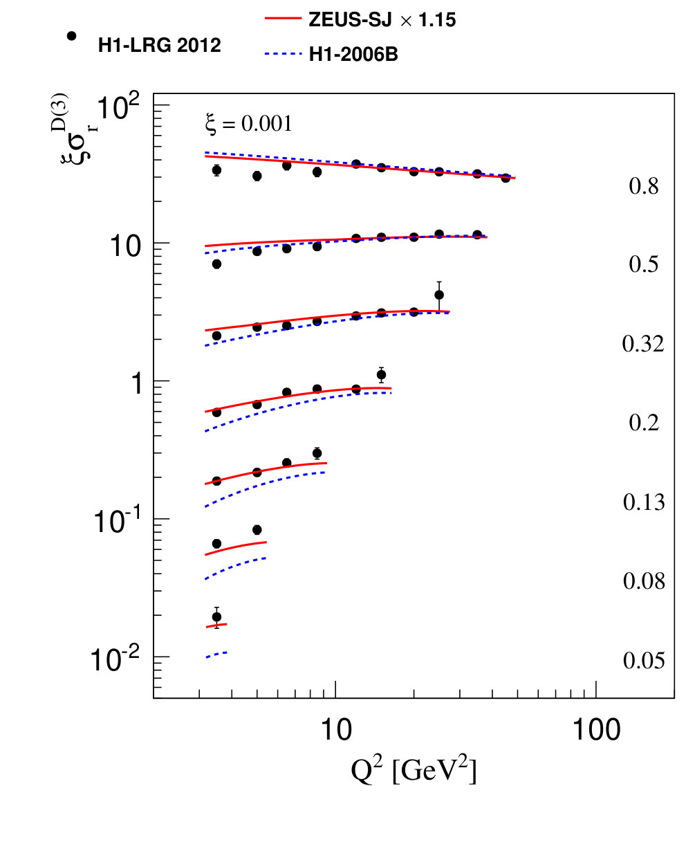 Figure 16