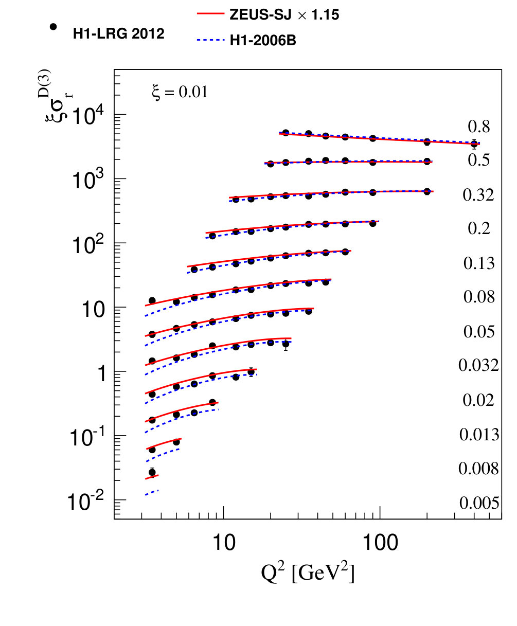 Figure 17