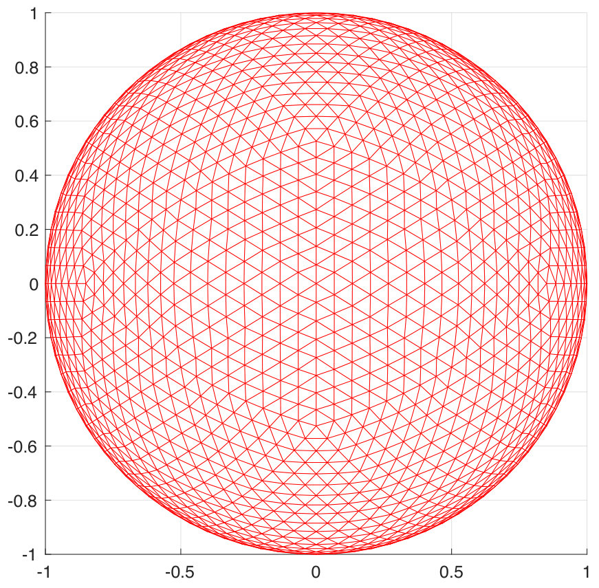 Figure 12