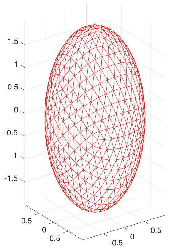 Figure 13