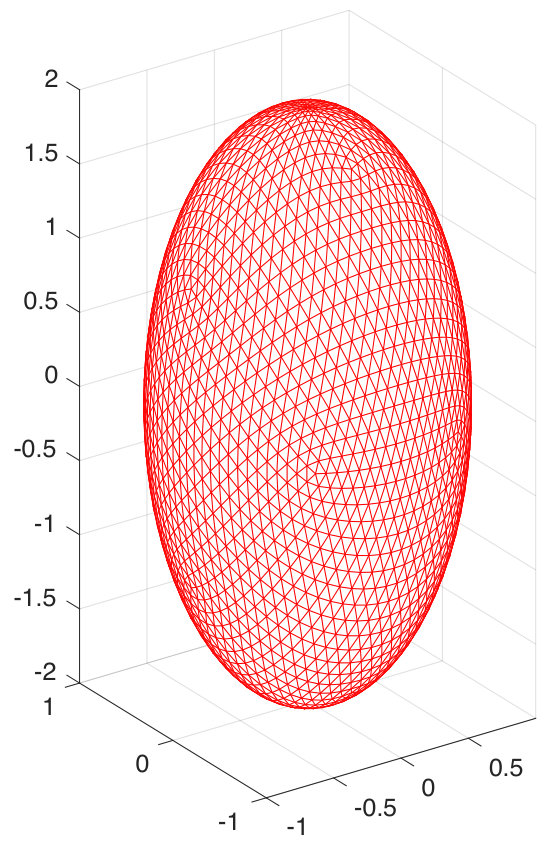 Figure 15