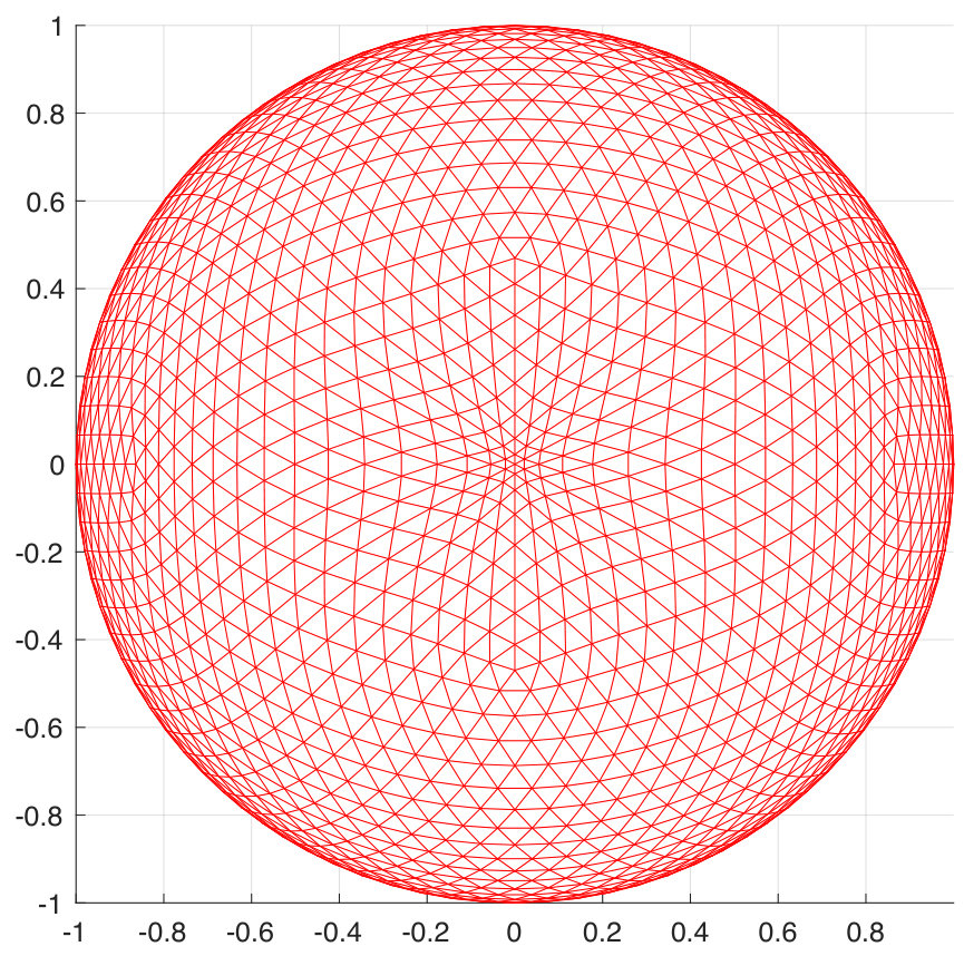 Figure 16