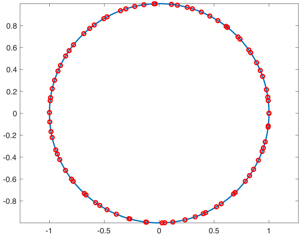 Figure 18