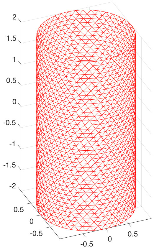 Figure 29