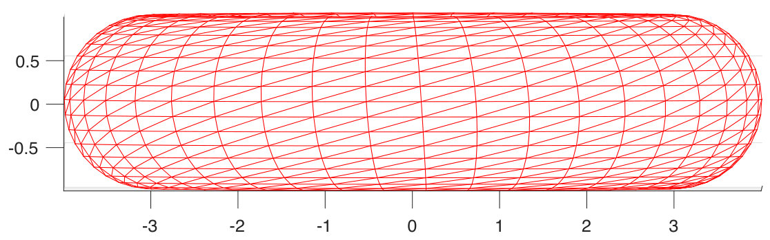 Figure 34