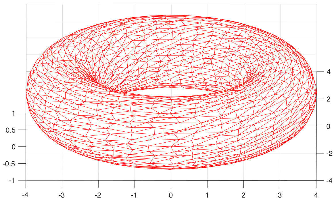 Figure 35