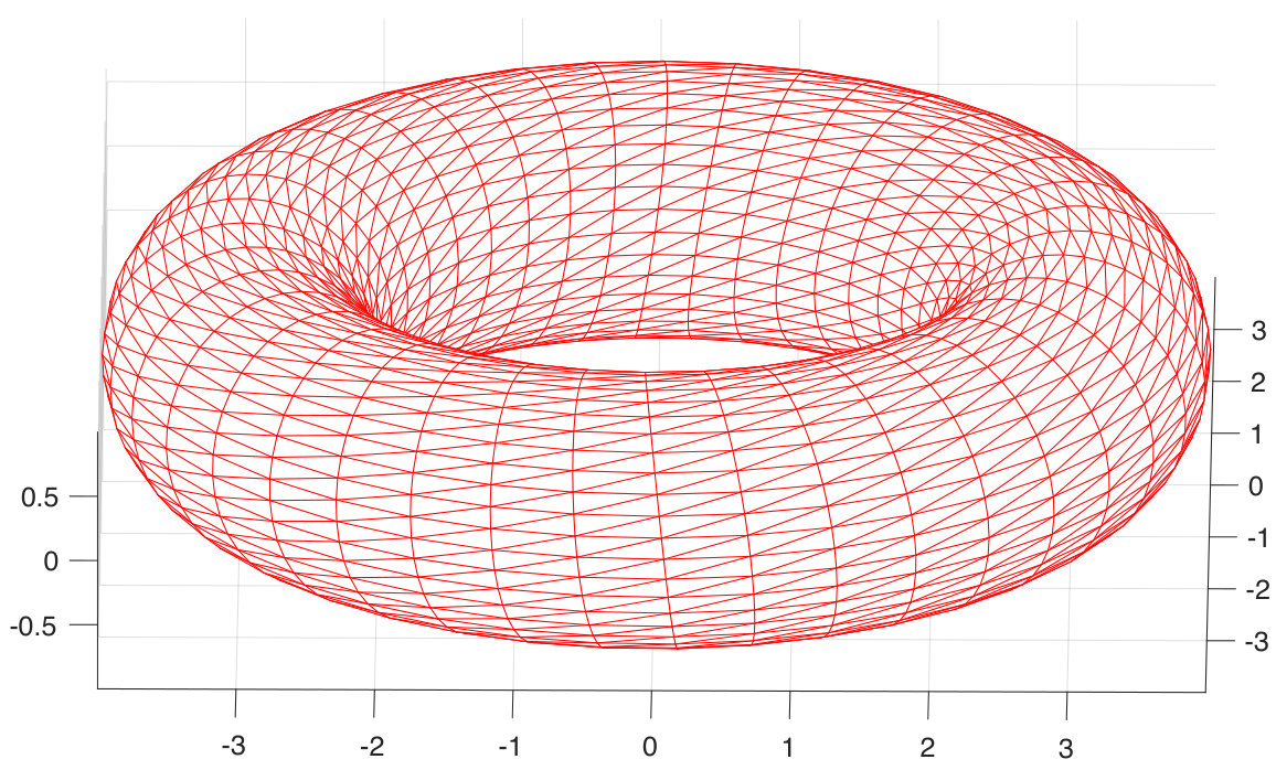 Figure 37