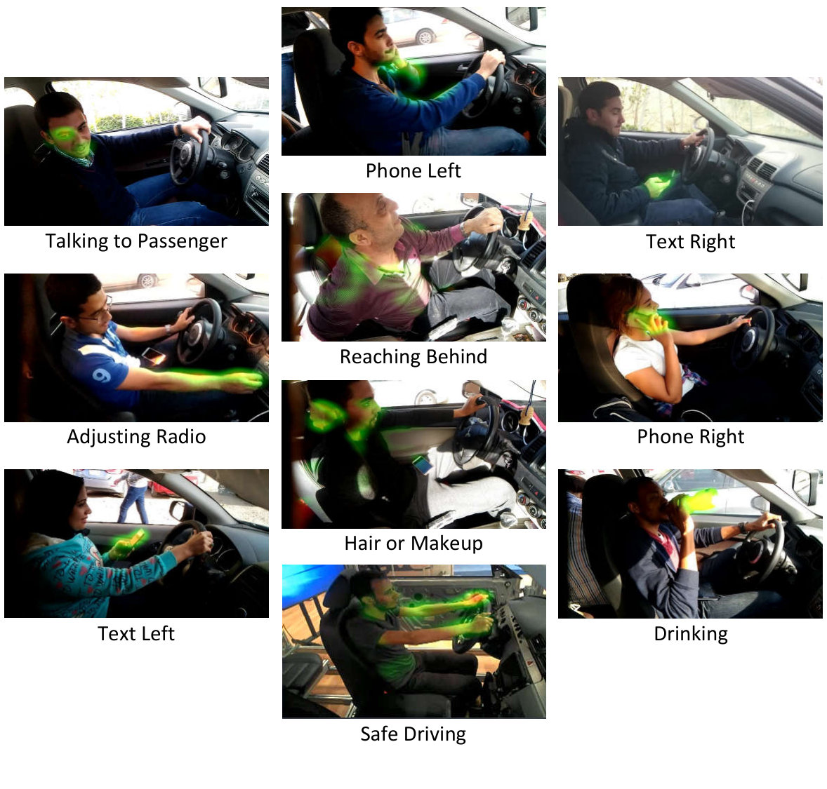 Figure 22