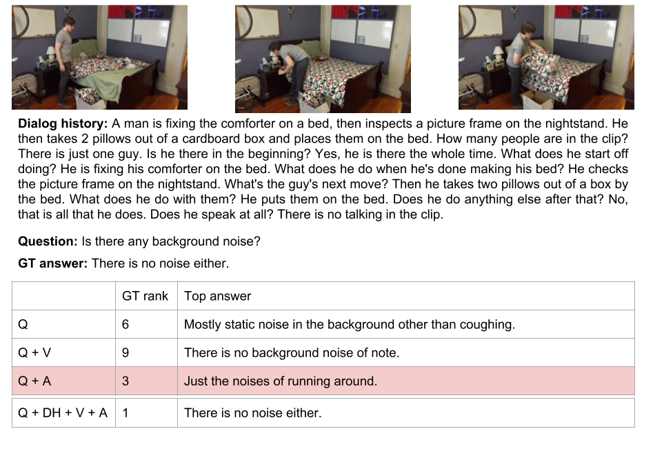 Figure 26