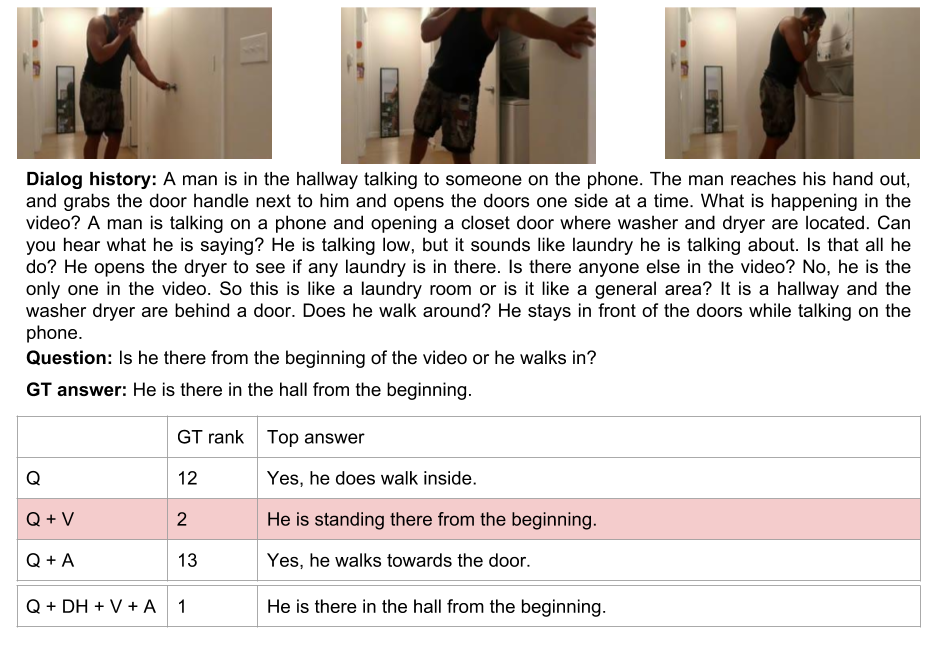 Figure 27